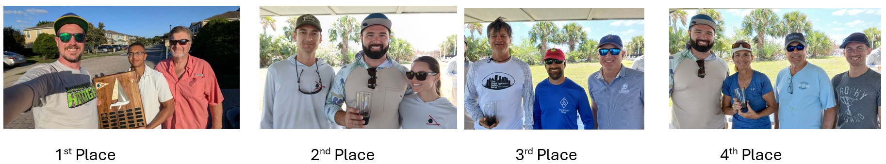 Randy Pawlowski Wins Florida State Championship